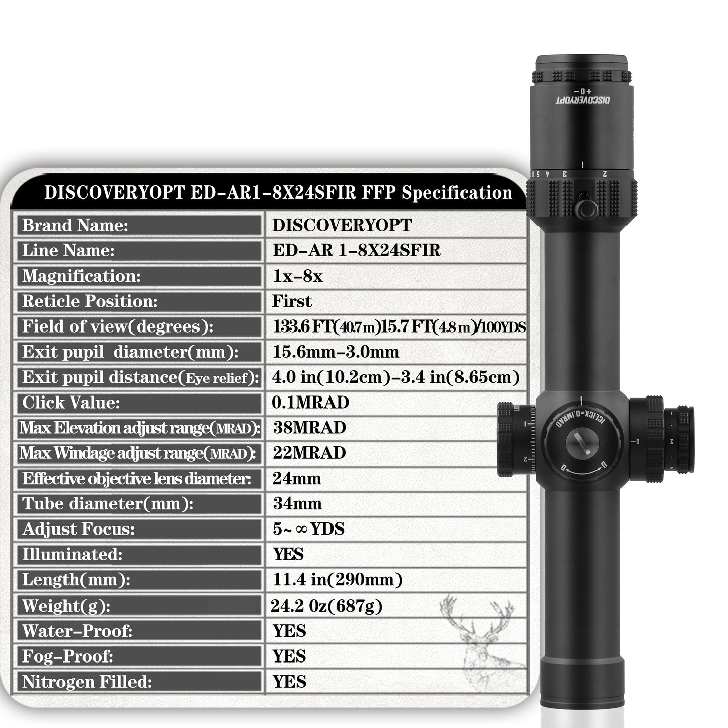 ED-AR 1-8X24SFIR FFP-MRAD Diameter:34MM Optics Scope