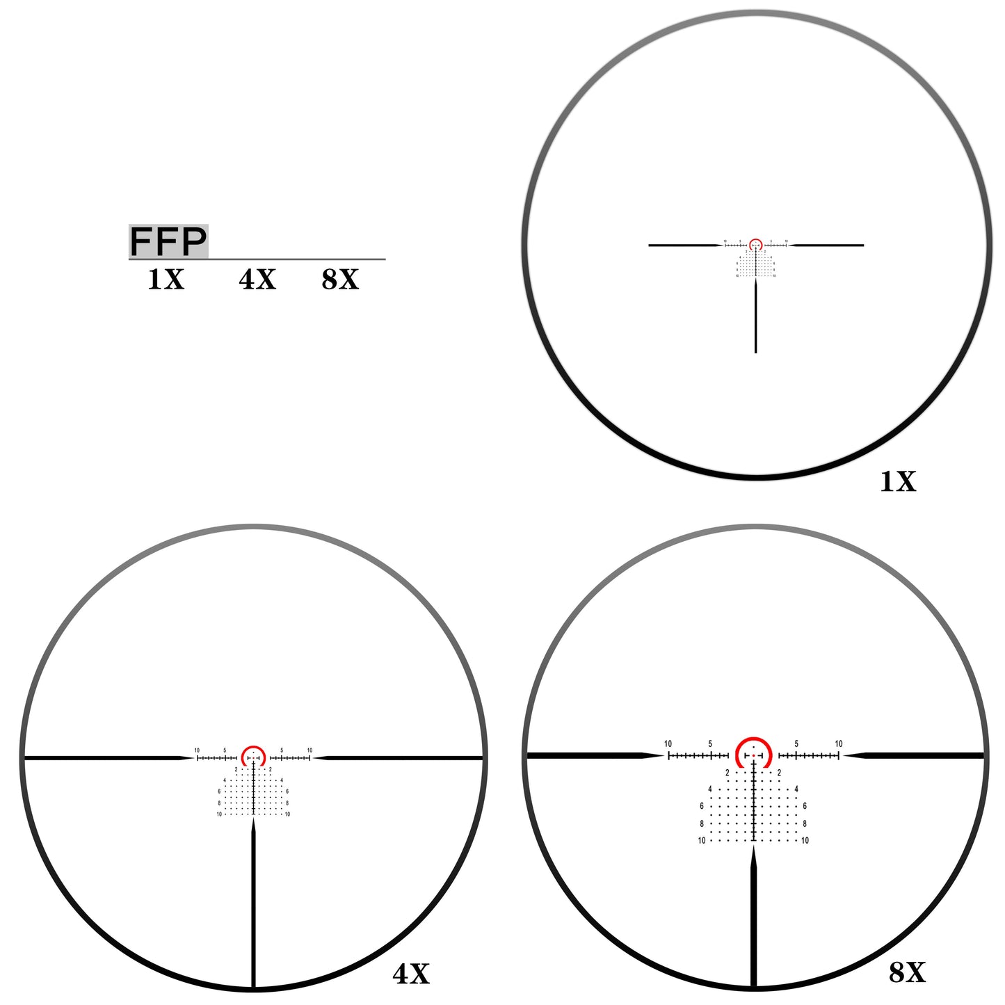 ED-AR 1-8X24SFIR FFP-MRAD Diameter:34MM Optics Scope