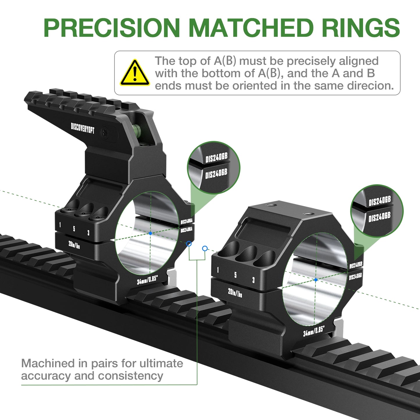 7075 Series Aluminum Heavy Duty Scope Rings - Bubble Level & Picatinny Rail | 30MM or 34MM-Fits 0.85/1.05/1.25-inch Bases