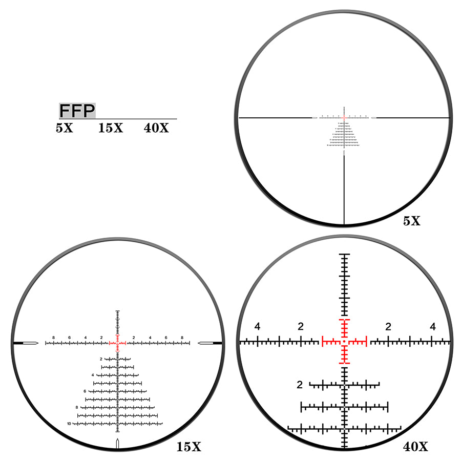 ED-ELR 5-40X56SFIR FFP-1/20MRAD-Z Diameter:35MM Optics Scope