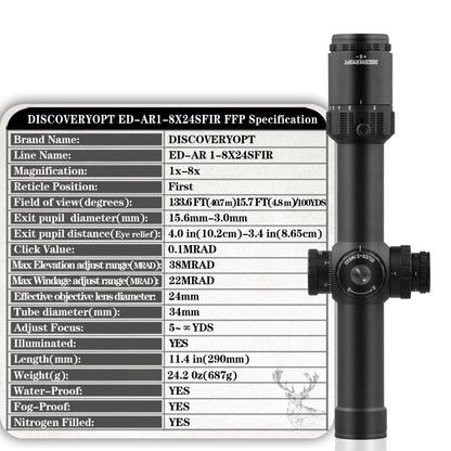 ED-AR 1-8X24SFIR FFP-MRAD Diameter:34MM Optics Scope