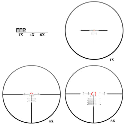 ED-AR 1-8X24SFIR FFP-MRAD Diameter:34MM Optics Scope
