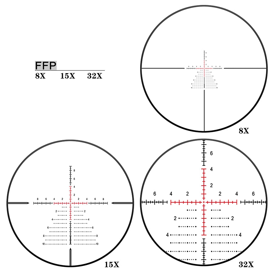 LHD 8-32X56SFIR FFP-Z-MRAD/MOA Diameter:34MM Optics Scopes