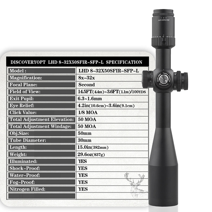 LHD 8-32X50SFIR SFP-L-MOA Tube Diameter:30MM Optics Scopes