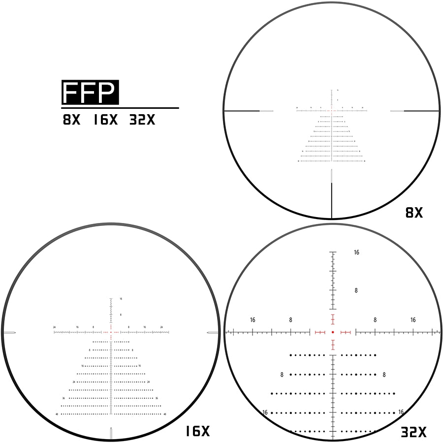 LHD 8-32X56SFIR FFP-Z-MRAD/MOA Diameter:34MM Optics Scopes
